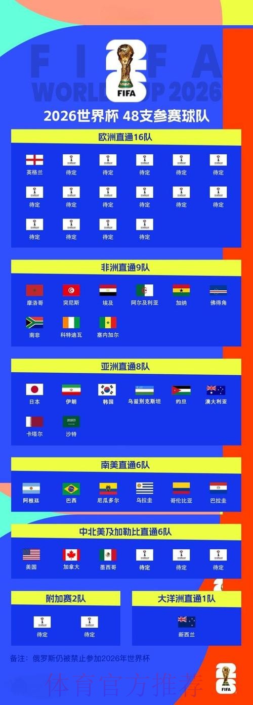 2026世界杯外围网页版全站