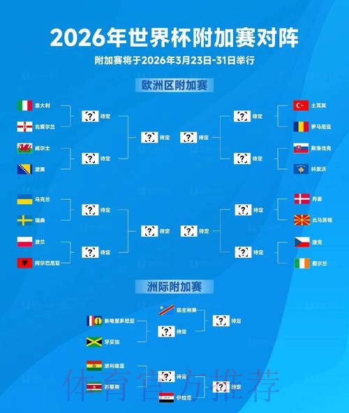 2026世界杯比分网页版